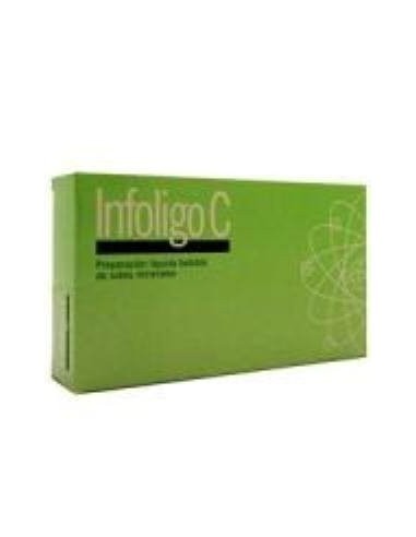 Infoligo C (Cu-Mg-Mn-Zn) 20 Amp. de Arte