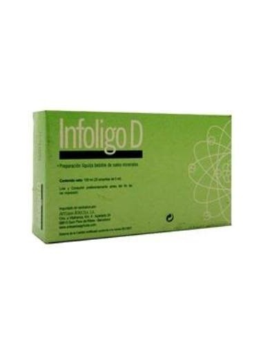 Infoligo D 20 Amp. de Artesania